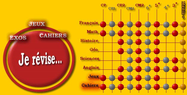 Cliquez ici pour accéder au site